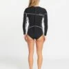 1Mm Back Zip Springsuit Wetsuit - BLACK